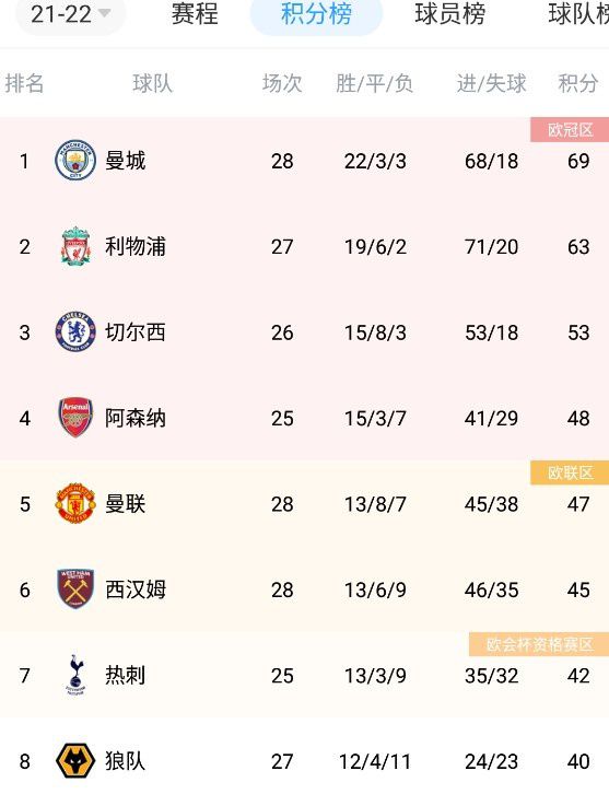 这简直就是找死。